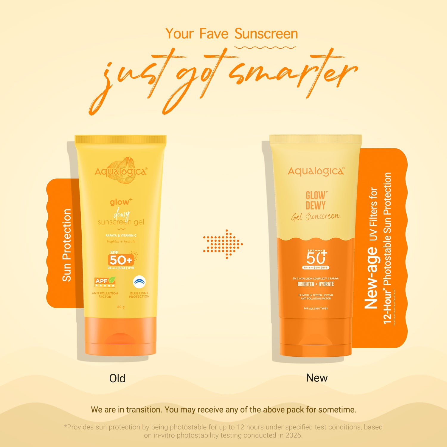 Aqualogica glow dewy gel sunscreen SPF 50 80g