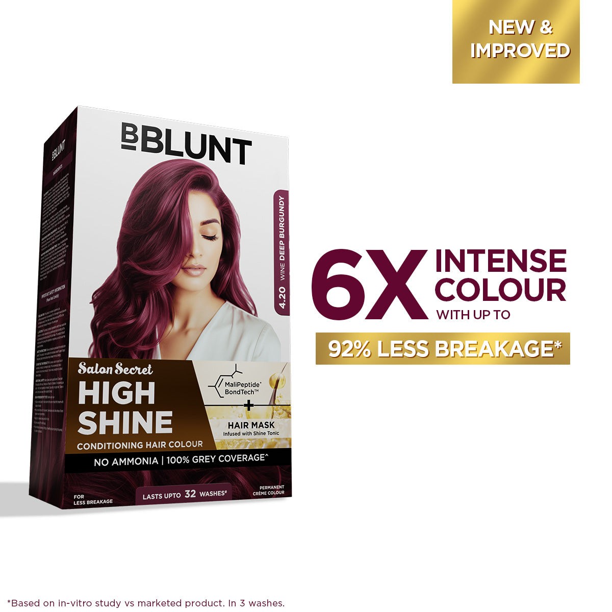 High Shine Conditioning Hair Colour - Wine Deep Burgundy (Shade 4.20)